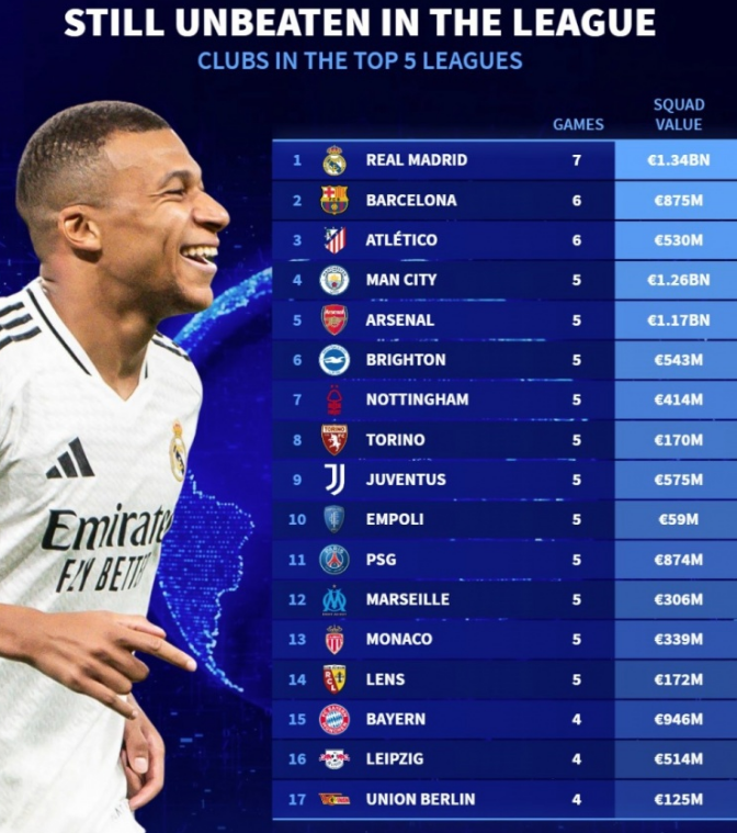 态尚未完全 态尚未完全