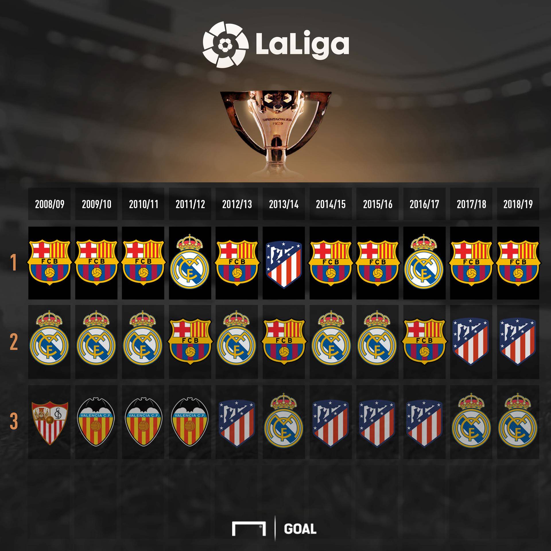 又要具备传 又要具备传